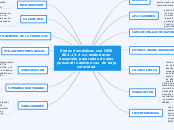 Redes domésticas con IEEE 802.15.4 un e...- Mapa Mental