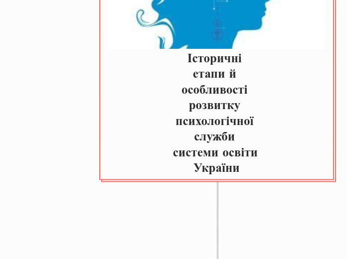 Історичні етапи й особливості розвитку психологічної служби системи освіти України