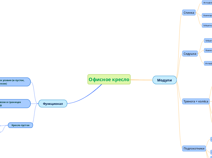 Офисное кресло