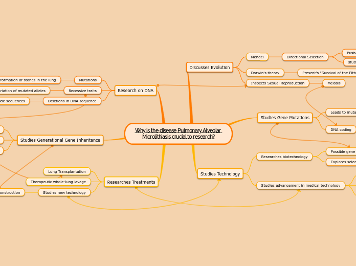 Why is the disease Pulmonary Alveolar Microlithiasis crucial to research?