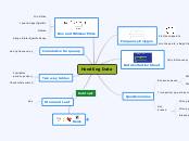 GCSE 2016 Handling Data TGS