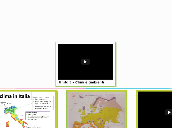 Unità 5 - Climi e ambienti - Mappa Mentale