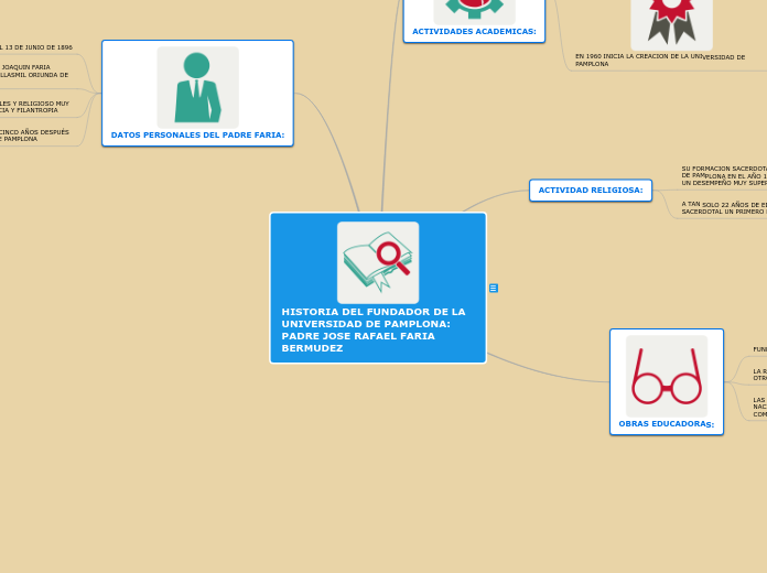 HISTORIA DEL FUNDADOR DE LA UNIVERSIDAD DE PAMPLONA: PADRE JOSE RAFAEL FARIA BERMUDEZ