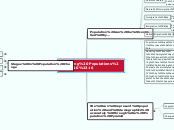 Exploring Populations Ch #16