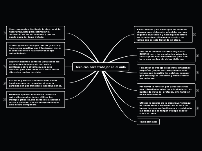 tecnicas para trabajar en el aula