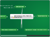 MATERIALES MULTIMEDIA EDUCATIVO - Mapa Mental