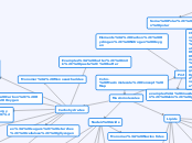 Cohn- Macromolecule Concept Map