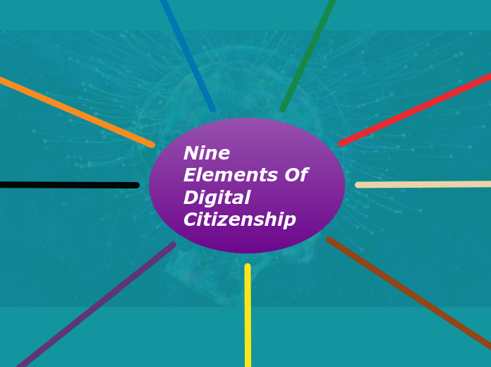 Nine Elements Of Digital Citizenship