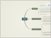 critica - Mappa Mentale