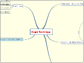 Exam Technique2