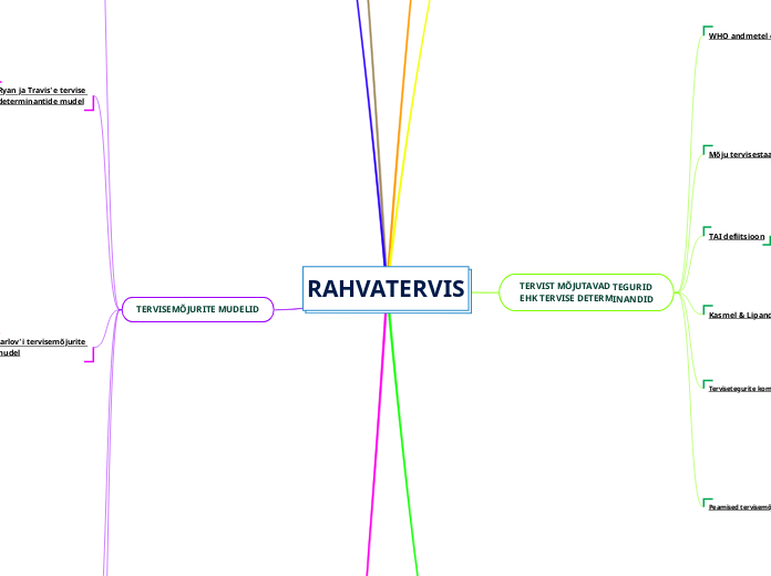 RAHVATERVIS