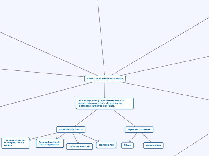 Tema 12: Técnicas de montaje