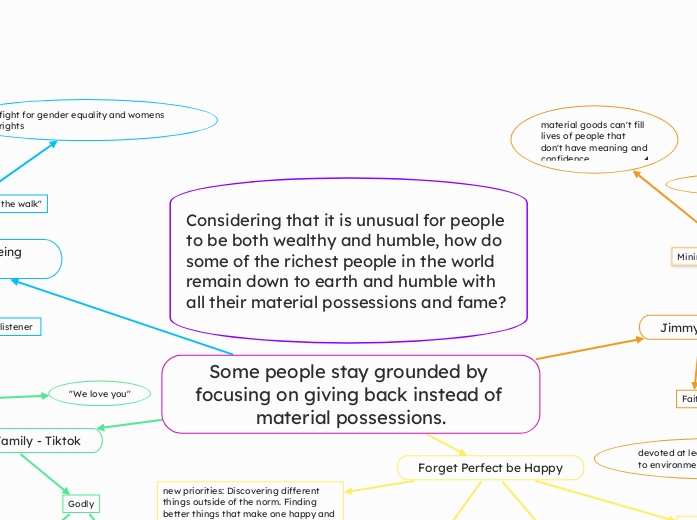 Considering that it is unusual for people to be both wealthy and humble, how do some of the richest people in the world remain down to earth and humble with all their material possessions and fame? 