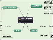 Class's &amp; Groups - Mind Map