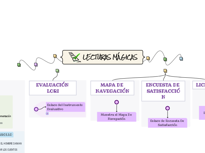 LECTURAS MÁGICAS