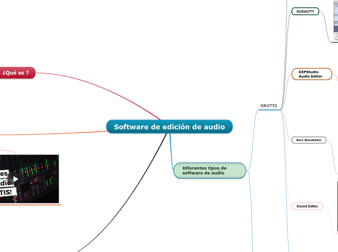 Software de edición de audio