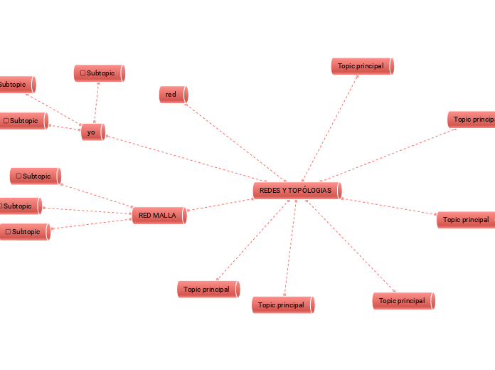 REDES Y TOPÓLOGIAS