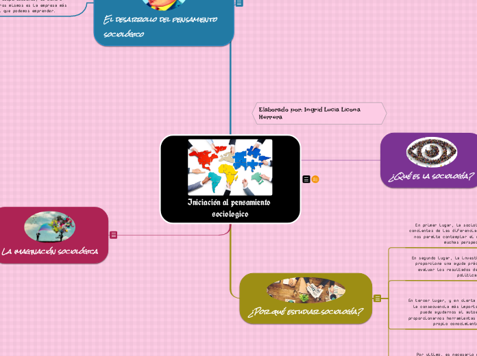 Iniciación al pensamiento sociologico