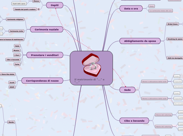 Creare un piano di nozze (modello)