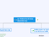 La historia clínica electrónica