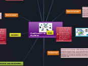 Clasificacion de redes digitales