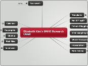 Elizabeth Kim's BMHS Research Cloud - Mind Map