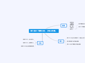 ETD project circle 2