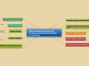 Differentiated Approaches to Varying Learning Environments