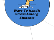 Ways To Handle Stress Among Students