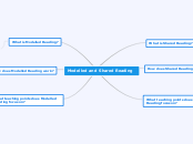 Modelled and Shared Reading 