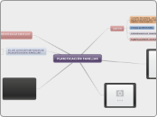 PLANIFICACIÓN FAMILIAR 