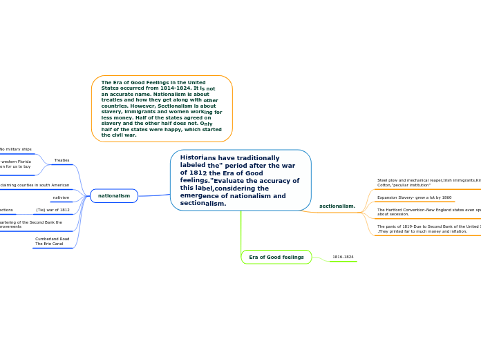 Historians have traditionally labeled the" period after the war of 1812 the Era of Good feelings."Evaluate the accuracy of this label,considering the emergence of nationalism and sectionalism.