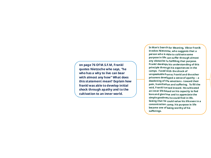 on page 76 Of M.S.F.M, Frankl quotes Nietzsche who says, "he who has a why to live can bear with almost any how" What does this statement mean? Explain how frankl was able to develop initial shock through apathy and to the cultivation to an inner world. 