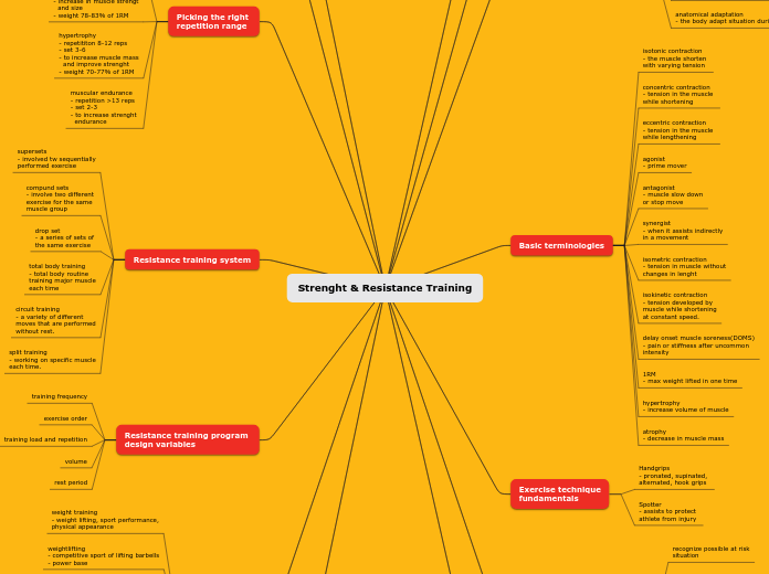 Strenght & Resistance Training