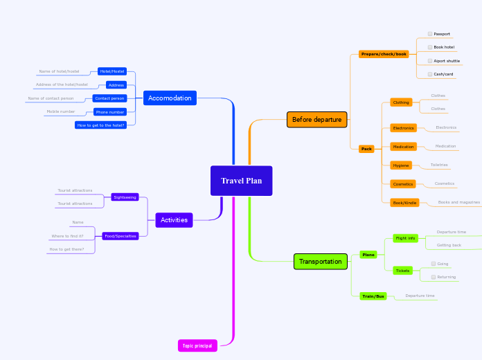 Travel Plan
