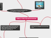 talking a little more about animals - Mind Map