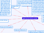 reformas estructurales