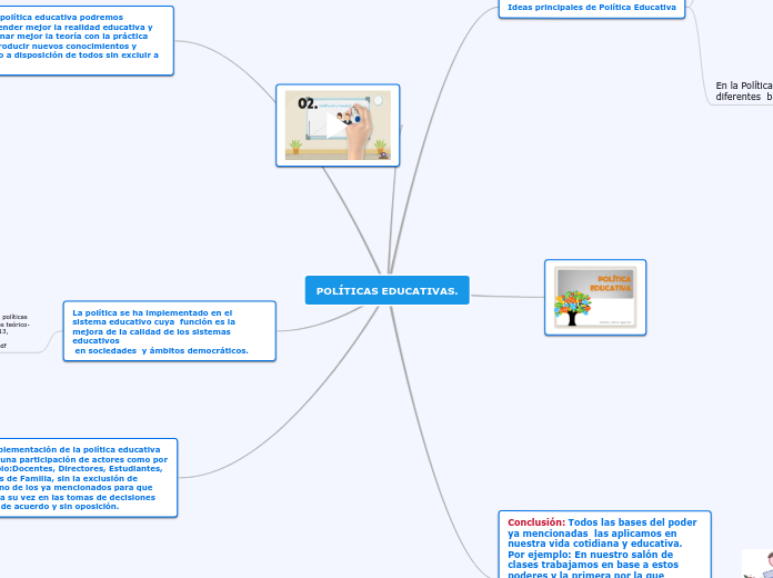 POLÍTICAS EDUCATIVAS.