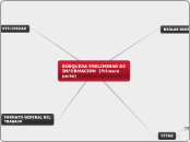 La Monografía como Técnica de Investigación Documental 