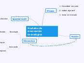 A01229531_Actividad02