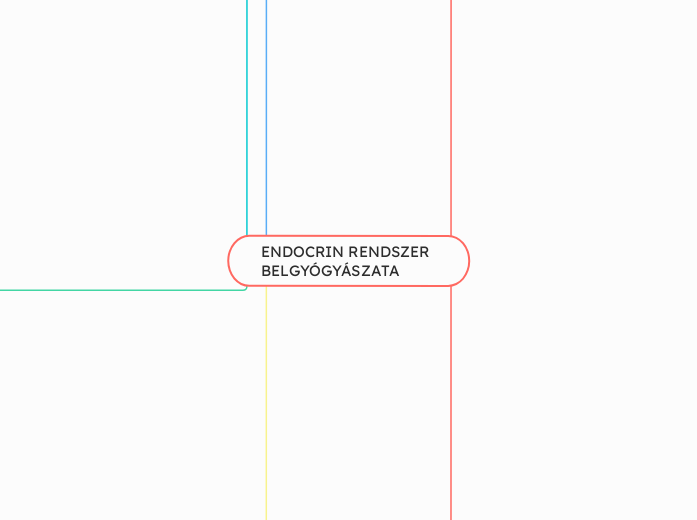 ENDOCRIN RENDSZER BELGYÓGYÁSZATA