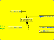 Constitucional_Habeas Data_1