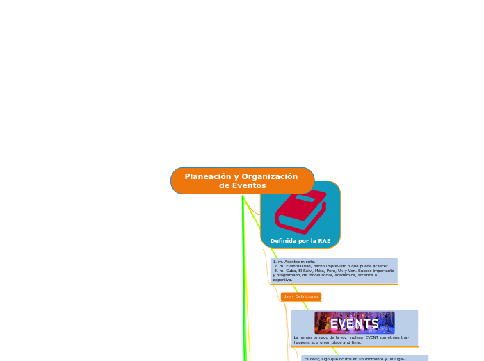 Planeación y Organización de Eventos