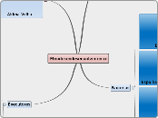 Etnodesendesenvolvimento-v3.0.mm