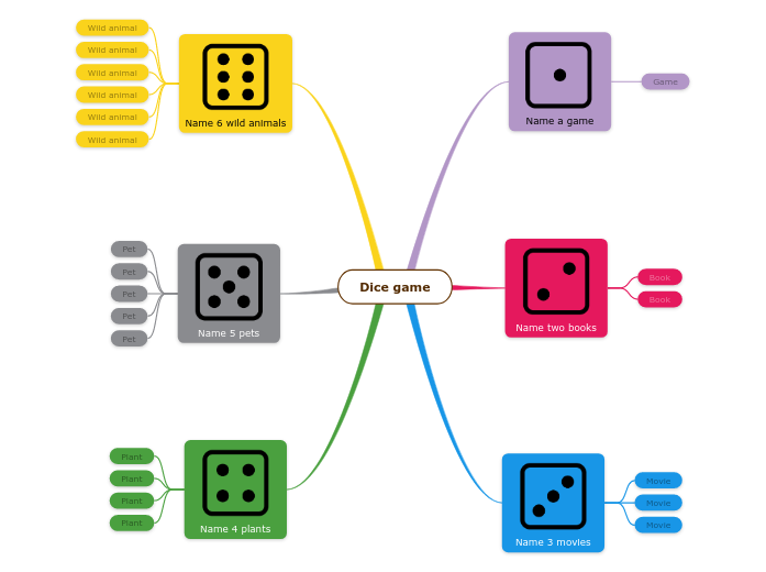 Dice game template