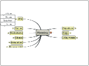 EXL System 1 - Planning OPS