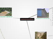 Clasificacion de las Presas - Mapa Mental