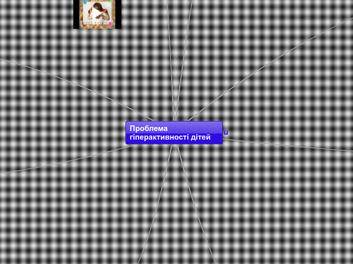 проблема гіперактивності дітей