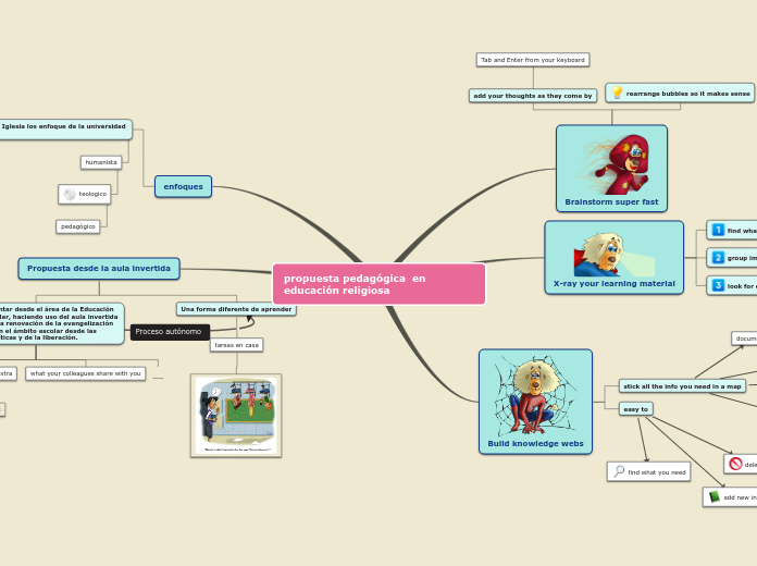 propuesta pedagógica  en educación religiosa