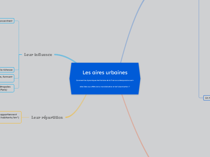 Les aires urbaines
Comment les dynami...- Carte Mentale